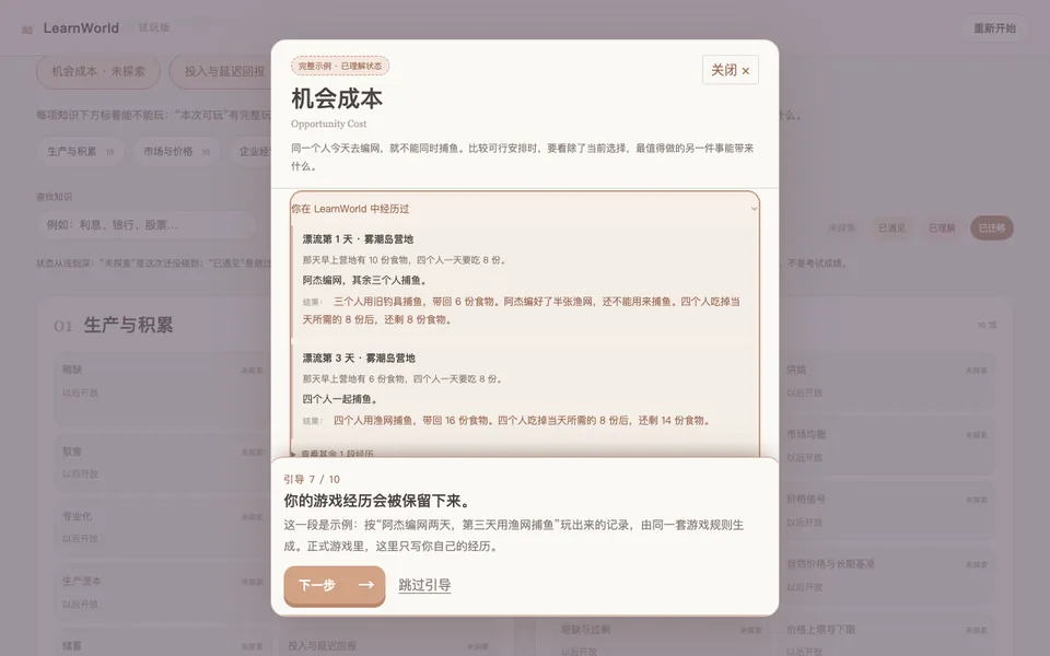 截图:「机会成本」的知识档案,先列出在 LearnWorld 中的经历:第 1 天阿杰编网、其余三人捕鱼带回 6 份,第 3 天四人用渔网捕鱼带回 16 份,再往下是这是什么、现实商业中的例子