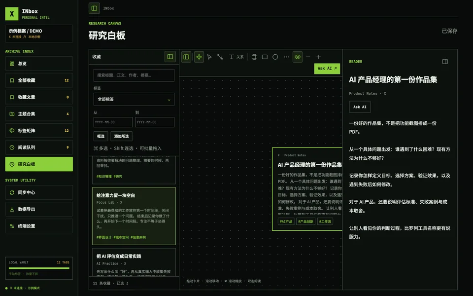 截图：研究白板，左侧是收藏栏，中间白板上放着文章卡片，右侧 Reader 打开了《AI 产品经理的第一份作品集》全文